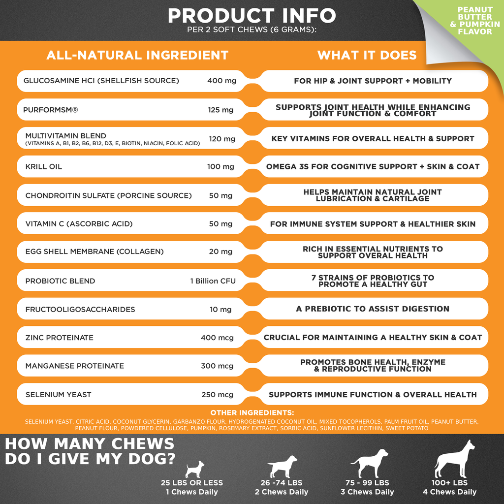 Dog multivitamin chew supplement facts panel with ingredient amounts and feeding guidance
