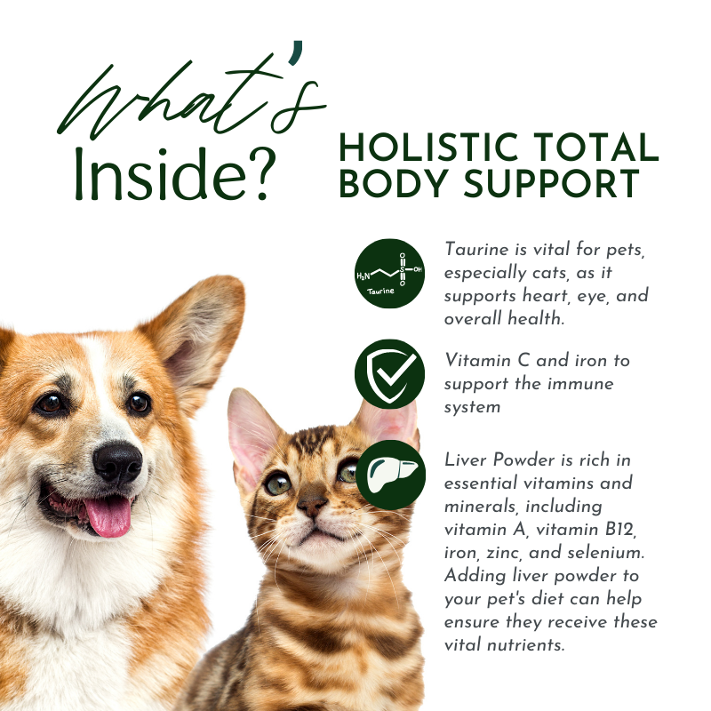 Pet daily multivitamin graphic with dog and cat faces and wellness icons