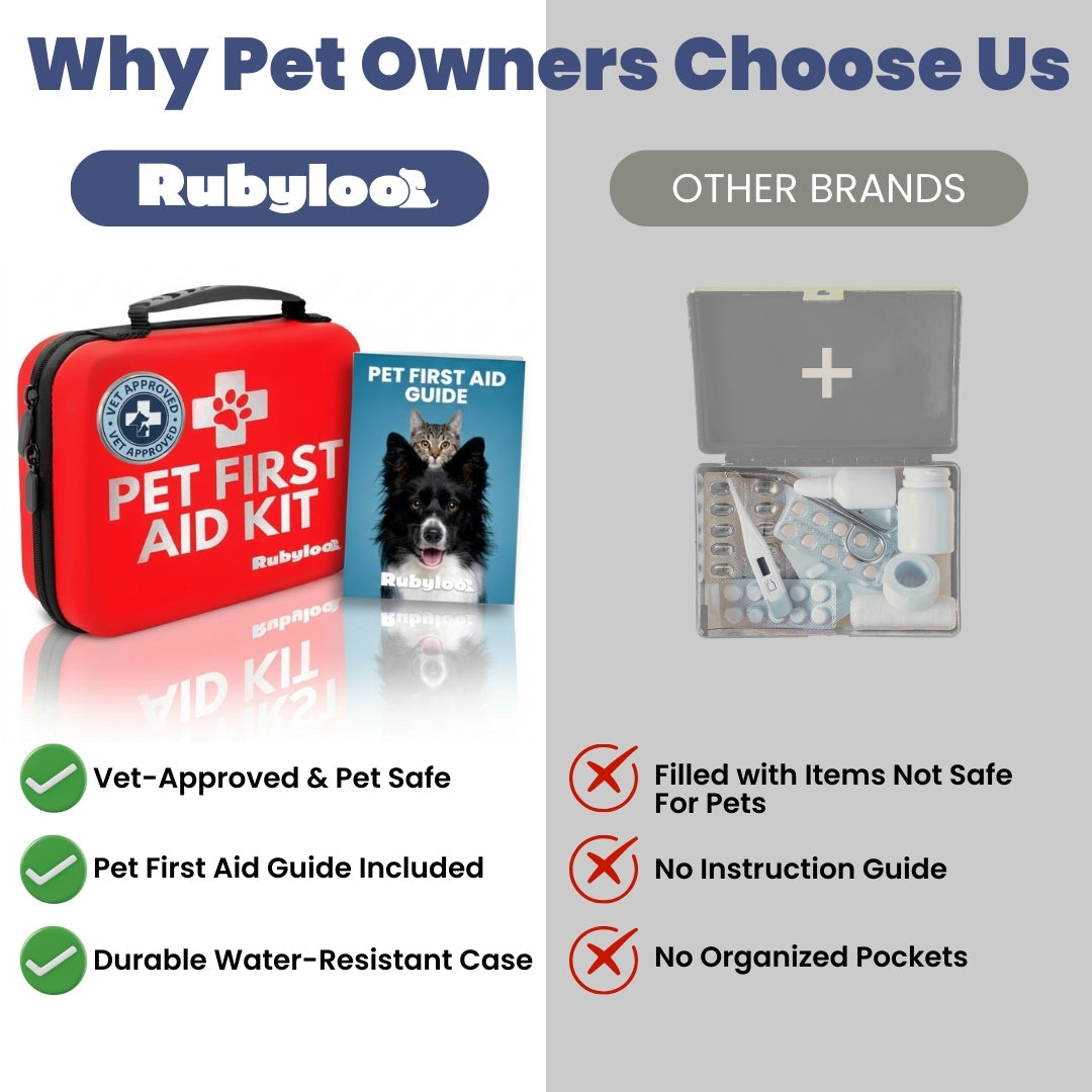 Red pet first aid kit case with guide shown on a comparison panel with checkmarks