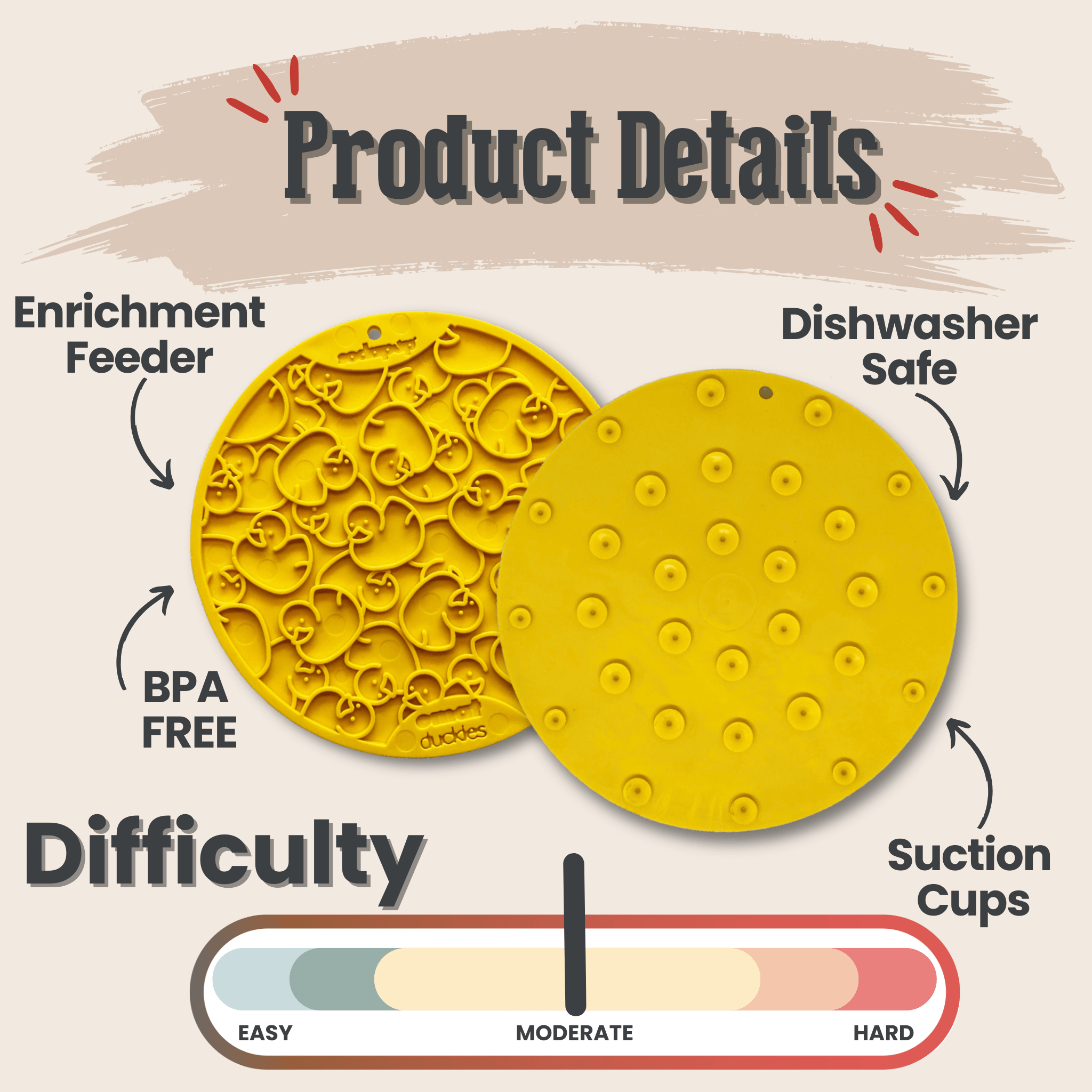 Circular dog lick mat product details graphic with raised treat sections and suction cups