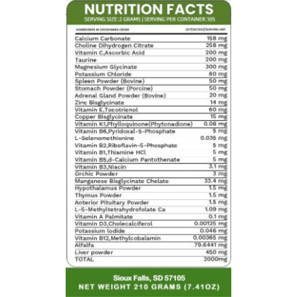 Nutrition facts label panel for pet multivitamin supplement jar with ingredient amounts
