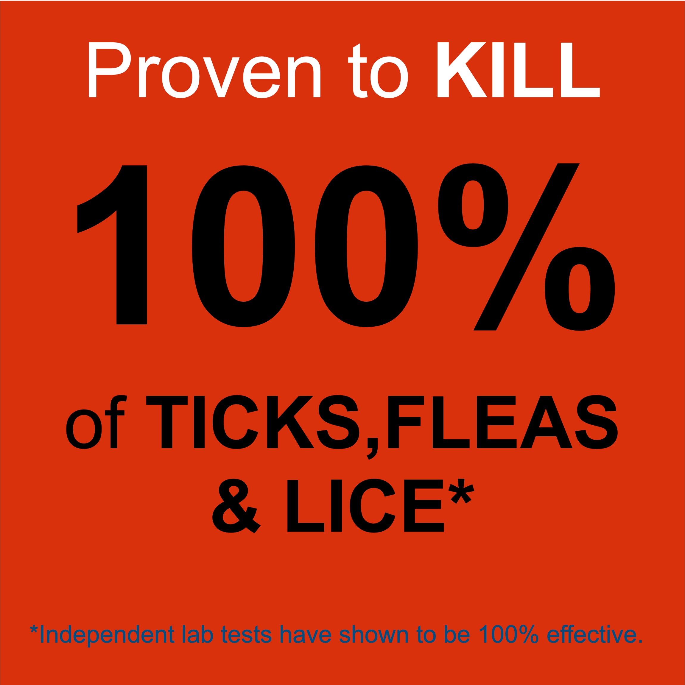 Promotional graphic stating 100% effectiveness against ticks, fleas, and lice