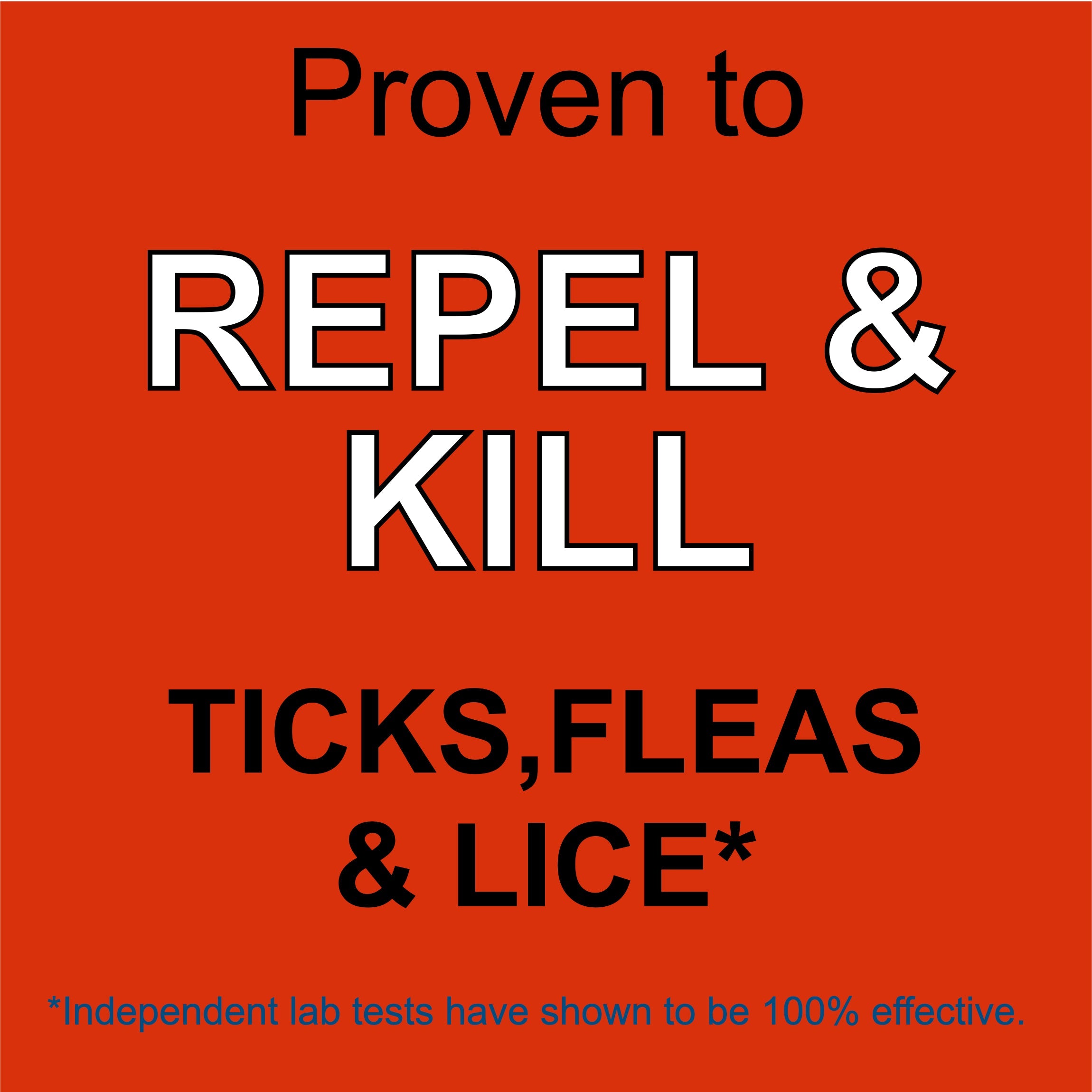 Promotional graphic stating proven to repel and kill ticks, fleas, and lice