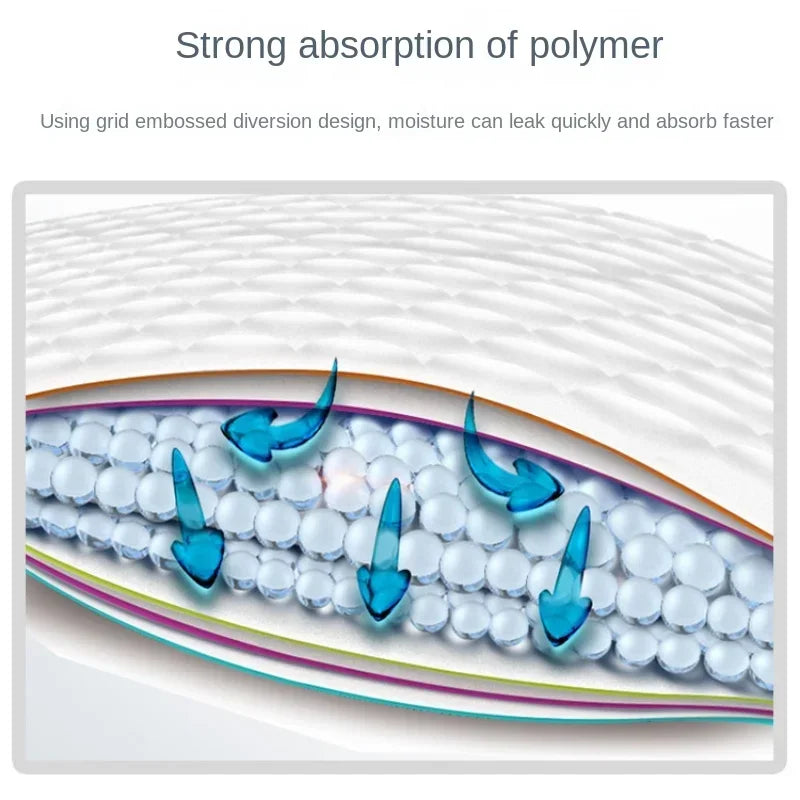 Pet urine pad polymer absorption layer cross-section with embedded gel and barrier film