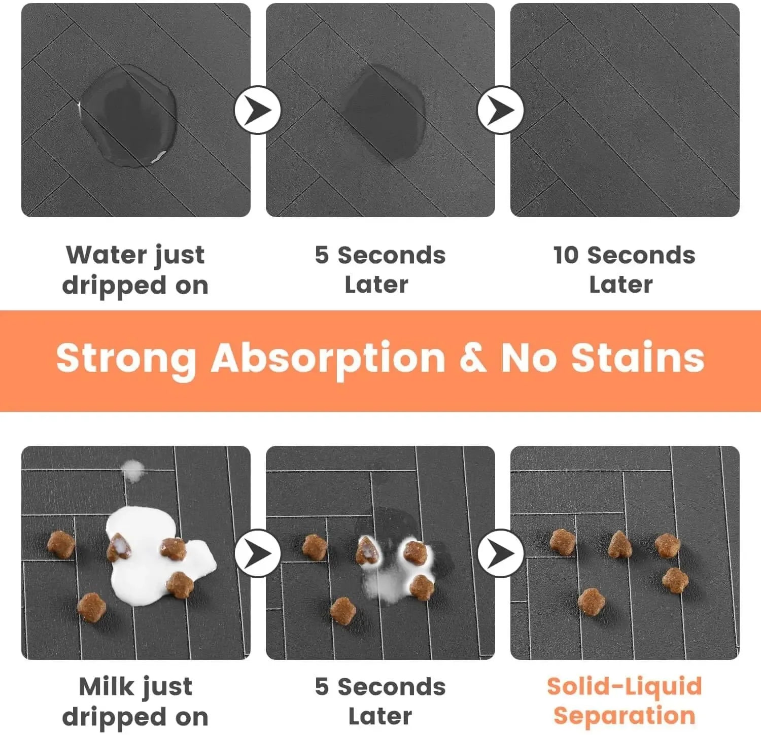 Waterproof pet feeding mat with textured dark grey surface and water droplet beading