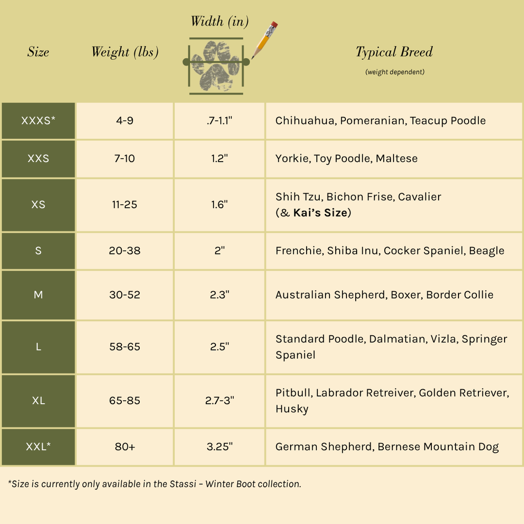 Dog sneaker size chart table with widths and typical breed categories