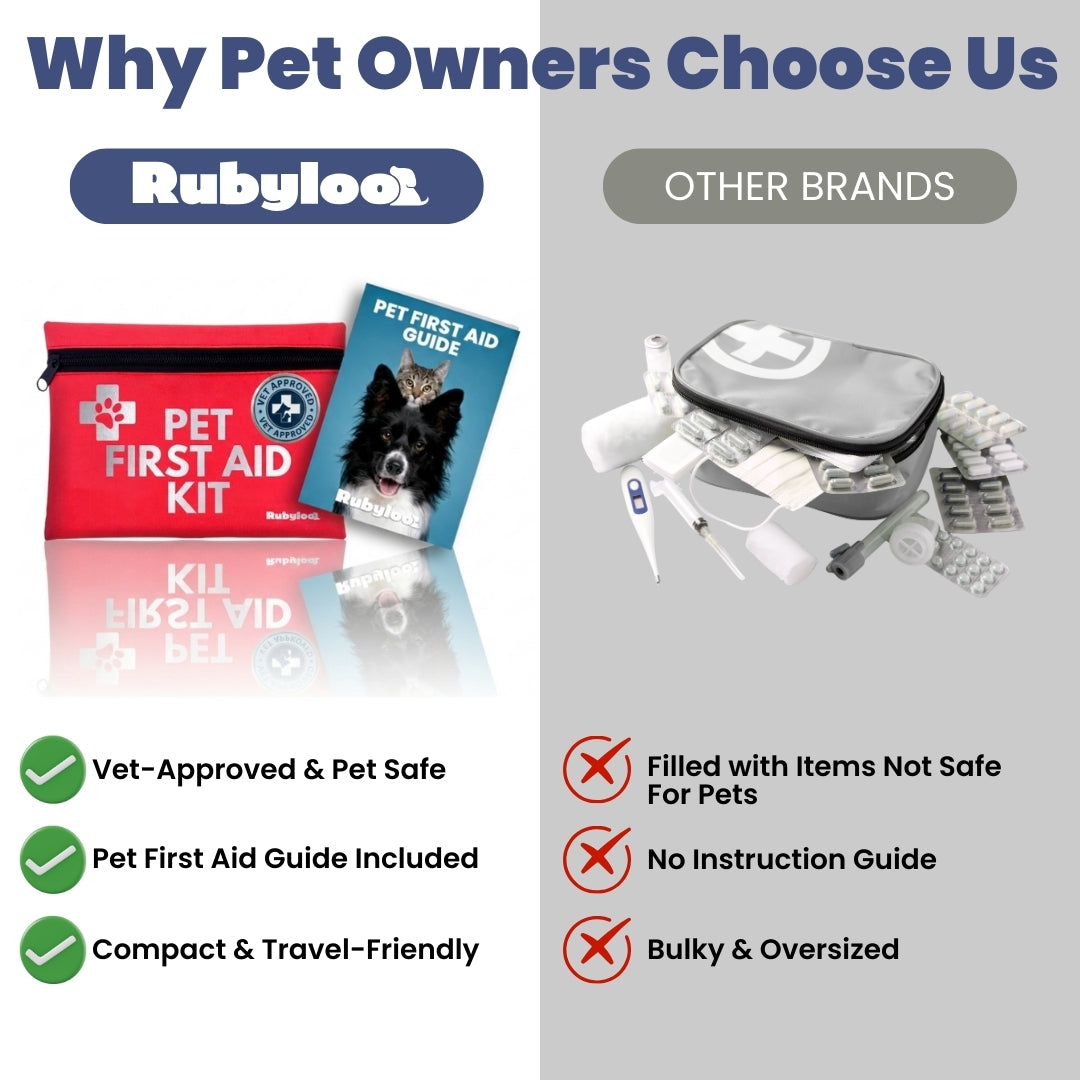 Red pet first aid kit case with guide shown next to a diagram of included benefits